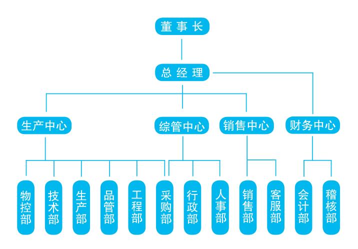 天博在线